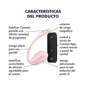 Satisfyer Ribbed Petal Connect App